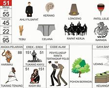 Buku Mimpi 4D Erek2 Binatang